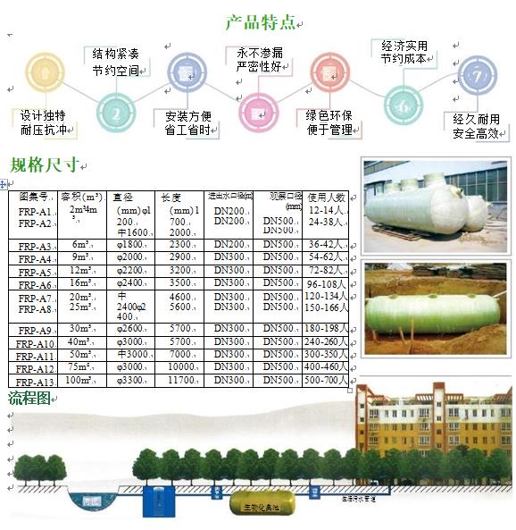 台州玻璃钢化粪池
